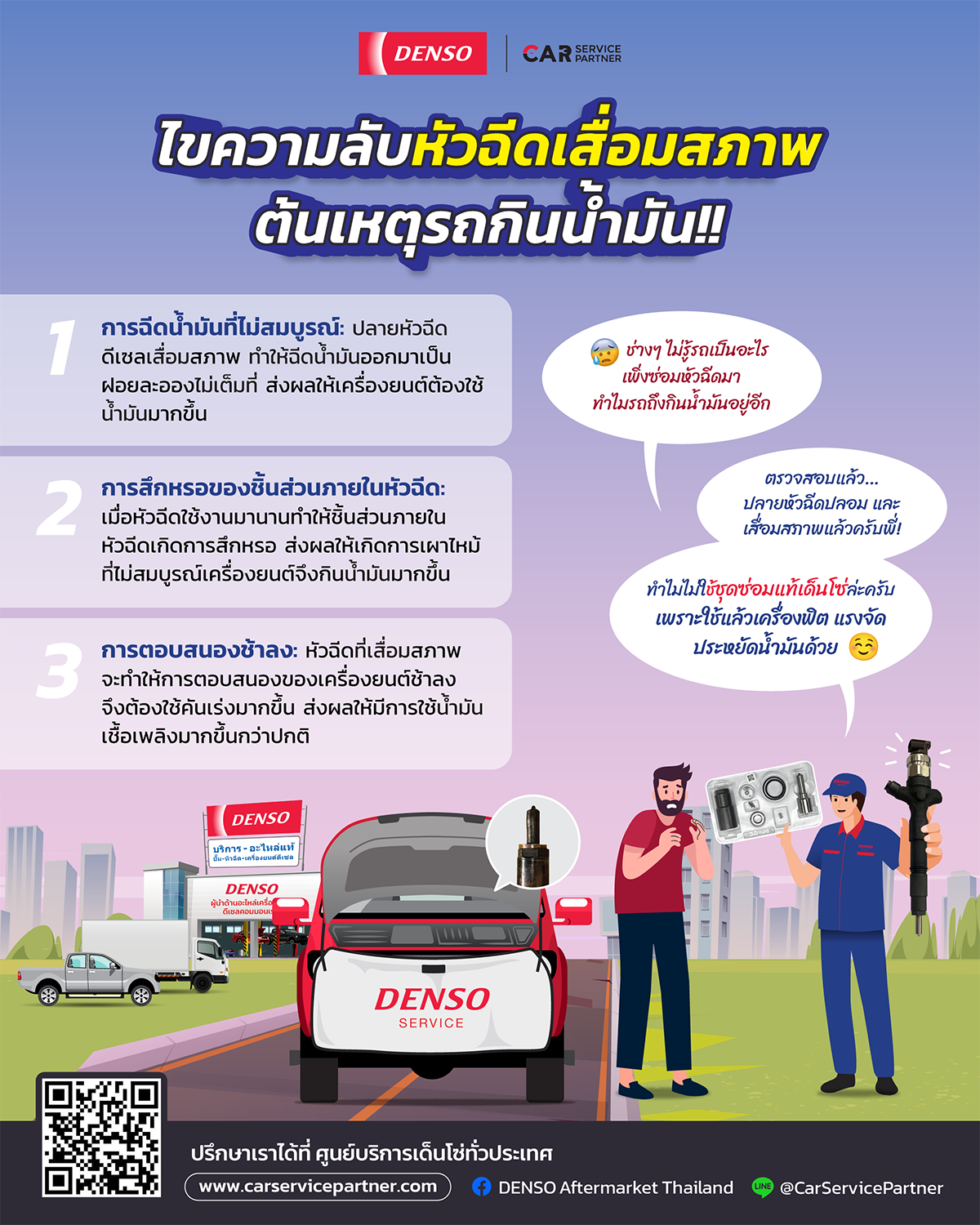 ไขความลับหัวฉีดเสื่อมสภาพ ต้นเหตุรถกินน้ำมัน!!