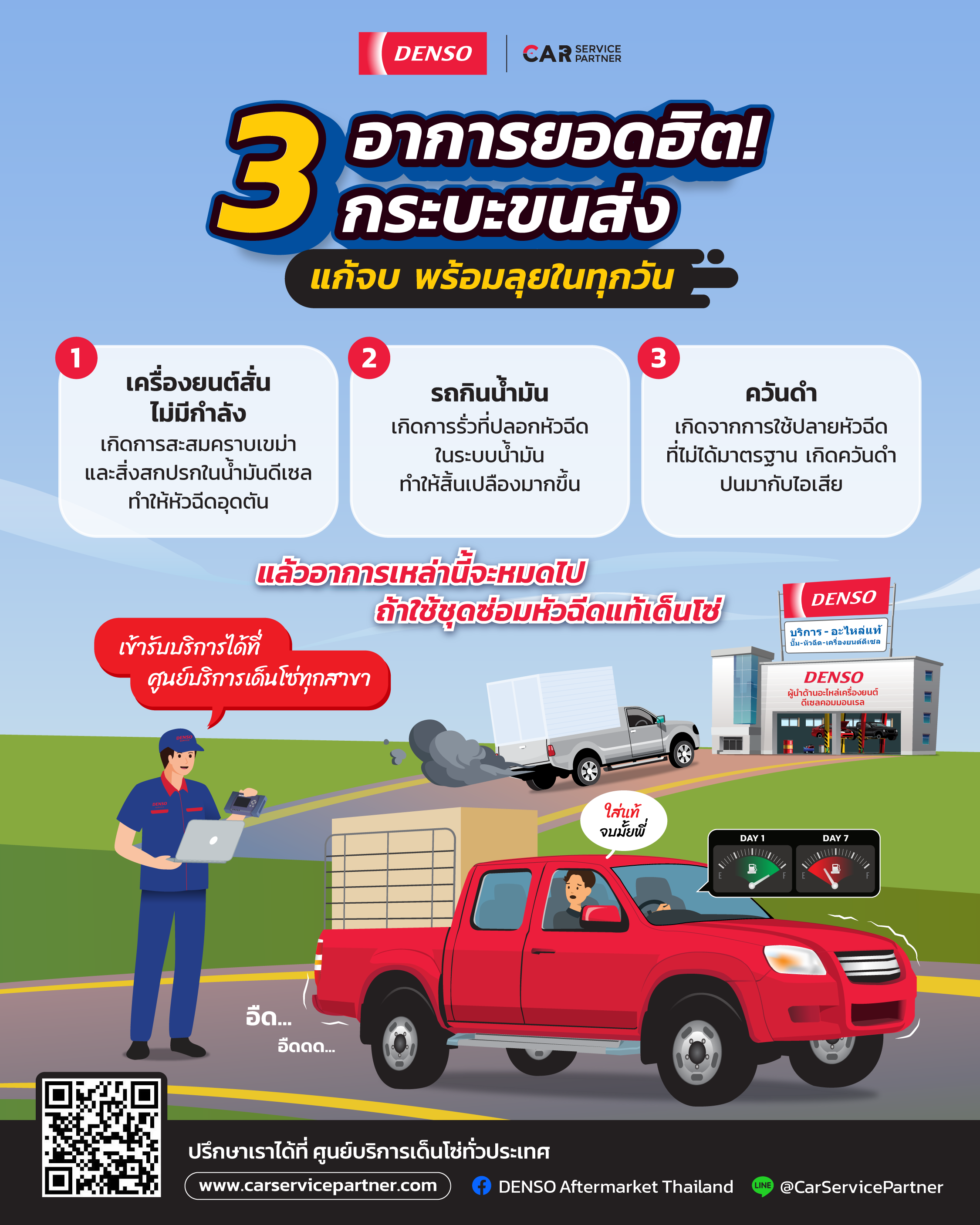 3 อาการยอดฮิต! กระบะขนส่ง แก้จบ พร้อมลุยในทุกวัน